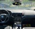 Джип Гранд Чероки, объемом двигателя 3.6 л и пробегом 16 тыс. км за 36700 $, фото 11 на Automoto.ua