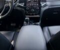 Джип Grand Cherokee, об'ємом двигуна 3.6 л та пробігом 32 тис. км за 40000 $, фото 6 на Automoto.ua