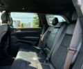 Джип Гранд Чероки, объемом двигателя 3.6 л и пробегом 16 тыс. км за 36700 $, фото 10 на Automoto.ua
