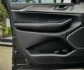 Джип Гранд Чероки 2021 в Киеве на Automoto.ua Джип Гранд Чероки, объемом двигателя 3.6 л и пробегом 44 тыс. км за 41999 $, фото 22 на Automoto.ua