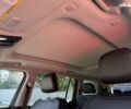 Джип Гранд Чероки 2021 в Киеве на Automoto.ua Джип Гранд Чероки, объемом двигателя 3.6 л и пробегом 124 тыс. км за 35900 $, фото 19 на Automoto.ua