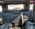 Джип Гранд Чероки, объемом двигателя 3.6 л и пробегом 109 тыс. км за 6200 $, фото 7 на Automoto.ua