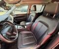 Джип Гранд Чероки 2021 в Киеве на Automoto.ua Джип Гранд Чероки, объемом двигателя 3.6 л и пробегом 124 тыс. км за 35900 $, фото 18 на Automoto.ua