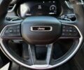Джип Гранд Чероки 2021 в Киеве на Automoto.ua Джип Гранд Чероки, объемом двигателя 3.6 л и пробегом 124 тыс. км за 35900 $, фото 22 на Automoto.ua