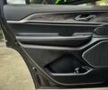 Джип Гранд Чероки 2021 в Киеве на Automoto.ua Джип Гранд Чероки, объемом двигателя 3.6 л и пробегом 44 тыс. км за 41999 $, фото 24 на Automoto.ua