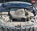 Джип Гранд Чероки, объемом двигателя 3.6 л и пробегом 109 тыс. км за 6200 $, фото 10 на Automoto.ua