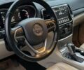 Джип Гранд Чероки 2021 в Одессе на Automoto.ua Джип Гранд Чероки, объемом двигателя 3.6 л и пробегом 51 тыс. км за 28900 $, фото 24 на Automoto.ua