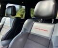 Джип Гранд Чероки 2021 в Львове на Automoto.ua Джип Гранд Чероки, объемом двигателя 3.6 л и пробегом 103 тыс. км за 26400 $, фото 9 на Automoto.ua