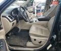 Джип Гранд Чероки 2021 в Ивано-Франковске на Automoto.ua Джип Гранд Чероки, объемом двигателя 3.6 л и пробегом 73 тыс. км за 6600 $, фото 6 на Automoto.ua