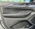 Джип Гранд Чероки, объемом двигателя 3.6 л и пробегом 18 тыс. км за 37000 $, фото 20 на Automoto.ua