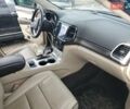 Джип Гранд Чероки 2021 в Ивано-Франковске на Automoto.ua Джип Гранд Чероки, объемом двигателя 3.6 л и пробегом 73 тыс. км за 6600 $, фото 7 на Automoto.ua