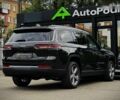 Джип Гранд Чероки 2021 в Киеве на Automoto.ua Джип Гранд Чероки, объемом двигателя 3.6 л и пробегом 44 тыс. км за 41999 $, фото 15 на Automoto.ua