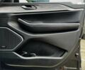 Джип Гранд Чероки 2021 в Киеве на Automoto.ua Джип Гранд Чероки, объемом двигателя 3.6 л и пробегом 44 тыс. км за 41999 $, фото 28 на Automoto.ua