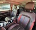Джип Гранд Чероки 2021 в Киеве на Automoto.ua Джип Гранд Чероки, объемом двигателя 3.6 л и пробегом 124 тыс. км за 35900 $, фото 20 на Automoto.ua