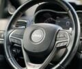 Джип Гранд Чероки 2021 в Львове на Automoto.ua Джип Гранд Чероки, объемом двигателя 3.6 л и пробегом 103 тыс. км за 26400 $, фото 14 на Automoto.ua
