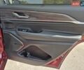 Джип Гранд Чероки, объемом двигателя 3.6 л и пробегом 65 тыс. км за 62000 $, фото 38 на Automoto.ua