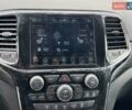 Джип Гранд Чероки, объемом двигателя 3.6 л и пробегом 24 тыс. км за 28200 $, фото 25 на Automoto.ua