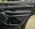 Джип Гранд Чероки 2021 в Киеве на Automoto.ua Джип Гранд Чероки, объемом двигателя 3.6 л и пробегом 44 тыс. км за 41999 $, фото 26 на Automoto.ua
