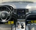 Джип Гранд Чероки 2021 в Львове на Automoto.ua Джип Гранд Чероки, объемом двигателя 3.6 л и пробегом 103 тыс. км за 26400 $, фото 11 на Automoto.ua