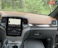 Джип Grand Cherokee, об'ємом двигуна 2.97 л та пробігом 40 тис. км за 41000 $, фото 26 на Automoto.ua
