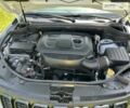 Джип Grand Cherokee, об'ємом двигуна 3.6 л та пробігом 32 тис. км за 28800 $, фото 30 на Automoto.ua