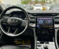 Джип Гранд Чероки, объемом двигателя 0 л и пробегом 29 тыс. км за 48000 $, фото 17 на Automoto.ua