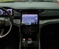 Джип Гранд Чероки, объемом двигателя 3.6 л и пробегом 0 тыс. км за 64542 $, фото 34 на Automoto.ua