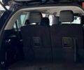 купити нове авто Джип Grand Cherokee 2023 року від офіційного дилера ДЖИП ЦЕНТР ХАРКІВ Джип фото