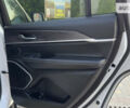 Джип Grand Cherokee, об'ємом двигуна 3.6 л та пробігом 16 тис. км за 57000 $, фото 142 на Automoto.ua