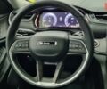 Джип Гранд Чероки, объемом двигателя 3.6 л и пробегом 0 тыс. км за 64542 $, фото 21 на Automoto.ua