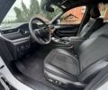Джип Гранд Чероки 2024 в Виннице на Automoto.ua Джип Гранд Чероки, объемом двигателя 3.6 л и пробегом 1 тыс. км за 47900 $, фото 1 на Automoto.ua