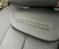 купити нове авто Джип Grand Cherokee 2024 року від офіційного дилера JEEP ЦЕНТР ОДЕСА ТОВ «АДІС-МОТОР» Джип фото
