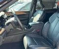 купити нове авто Джип Grand Cherokee 2024 року від офіційного дилера Джип ВІДІ Челендж Джип фото