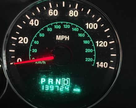 Серый Джип Гранд Чероки, объемом двигателя 3 л и пробегом 224 тыс. км за 4974 $, фото 9 на Automoto.ua