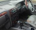 Серый Джип Гранд Чероки, объемом двигателя 2.7 л и пробегом 300 тыс. км за 3574 $, фото 2 на Automoto.ua