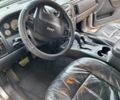 Серый Джип Гранд Чероки, объемом двигателя 2.7 л и пробегом 252 тыс. км за 8500 $, фото 8 на Automoto.ua