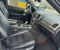 Сірий Джип Grand Cherokee, об'ємом двигуна 3.6 л та пробігом 190 тис. км за 21500 $, фото 7 на Automoto.ua