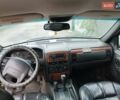 Сірий Джип Grand Cherokee, об'ємом двигуна 3.1 л та пробігом 178 тис. км за 6900 $, фото 11 на Automoto.ua
