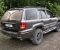 Серый Джип Гранд Чероки, объемом двигателя 4.7 л и пробегом 471 тыс. км за 5500 $, фото 4 на Automoto.ua