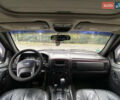 Джип Гранд Чероки 2000 в Николаеве на Automoto.ua Серый Джип Гранд Чероки, объемом двигателя 4.7 л и пробегом 166 тыс. км за 6999 $, фото 13 на Automoto.ua