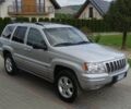 Сірий Джип Grand Cherokee, об'ємом двигуна 2.7 л та пробігом 258 тис. км за 3500 $, фото 2 на Automoto.ua