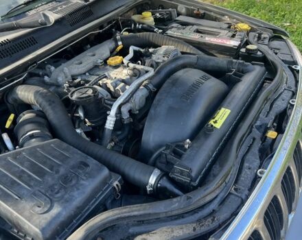 Сірий Джип Grand Cherokee, об'ємом двигуна 3.1 л та пробігом 271 тис. км за 7999 $, фото 12 на Automoto.ua