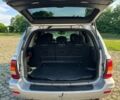 Сірий Джип Grand Cherokee, об'ємом двигуна 2.7 л та пробігом 257 тис. км за 3100 $, фото 4 на Automoto.ua