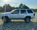 Сірий Джип Grand Cherokee, об'ємом двигуна 2.7 л та пробігом 257 тис. км за 3100 $, фото 1 на Automoto.ua