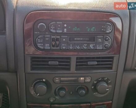 Серый Джип Гранд Чероки, объемом двигателя 3.1 л и пробегом 505 тыс. км за 7340 $, фото 31 на Automoto.ua