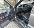 Сірий Джип Grand Cherokee, об'ємом двигуна 0 л та пробігом 350 тис. км за 2750 $, фото 6 на Automoto.ua