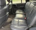 Сірий Джип Grand Cherokee, об'ємом двигуна 2.5 л та пробігом 280 тис. км за 2700 $, фото 7 на Automoto.ua