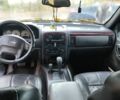 Сірий Джип Grand Cherokee, об'ємом двигуна 3 л та пробігом 258 тис. км за 3000 $, фото 4 на Automoto.ua