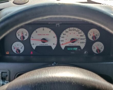 Серый Джип Гранд Чероки, объемом двигателя 3.1 л и пробегом 505 тыс. км за 7340 $, фото 27 на Automoto.ua