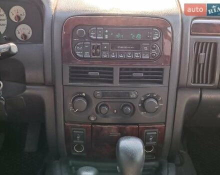 Серый Джип Гранд Чероки, объемом двигателя 3.1 л и пробегом 505 тыс. км за 7340 $, фото 18 на Automoto.ua